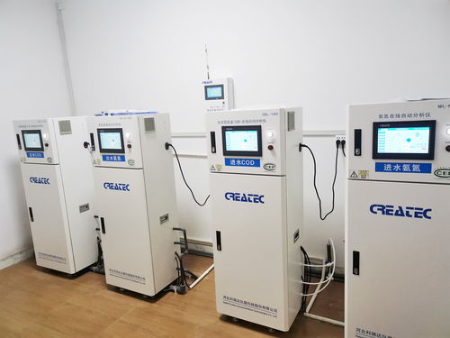 科瑞达水质在线分析仪器应用案例集之污水处理厂续8