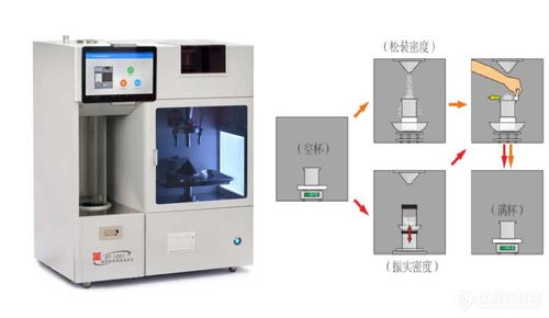 百特粒度仪家族亮相第十九届俄罗斯分析仪器展